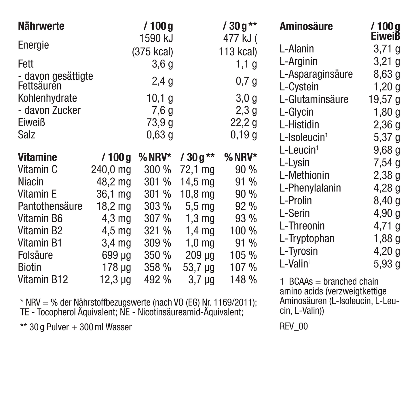 fine protein 80 strawberry splash 750g