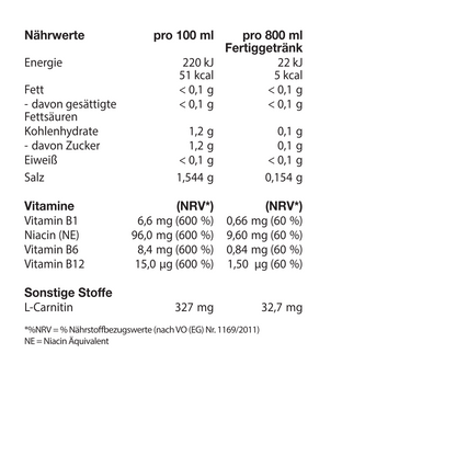 fine Getränkekonzentrat 1000ml Schwarze Johannisbeere